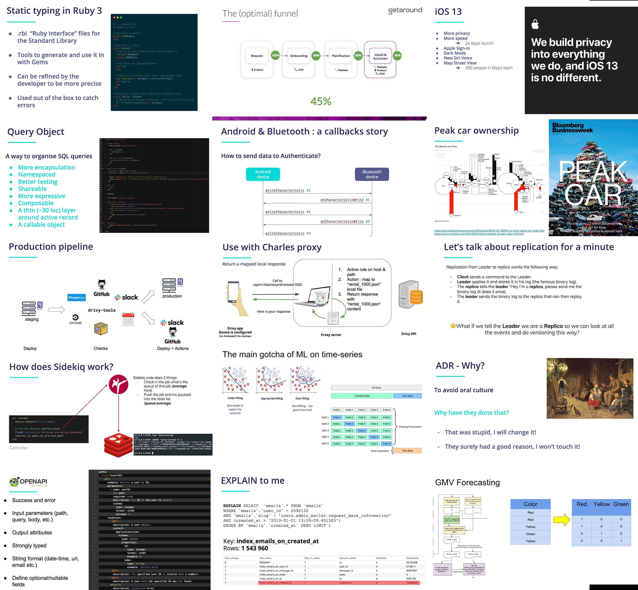 A few slides from Getaround/Drivy engineering meetings