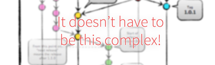 Git flow can be simpler