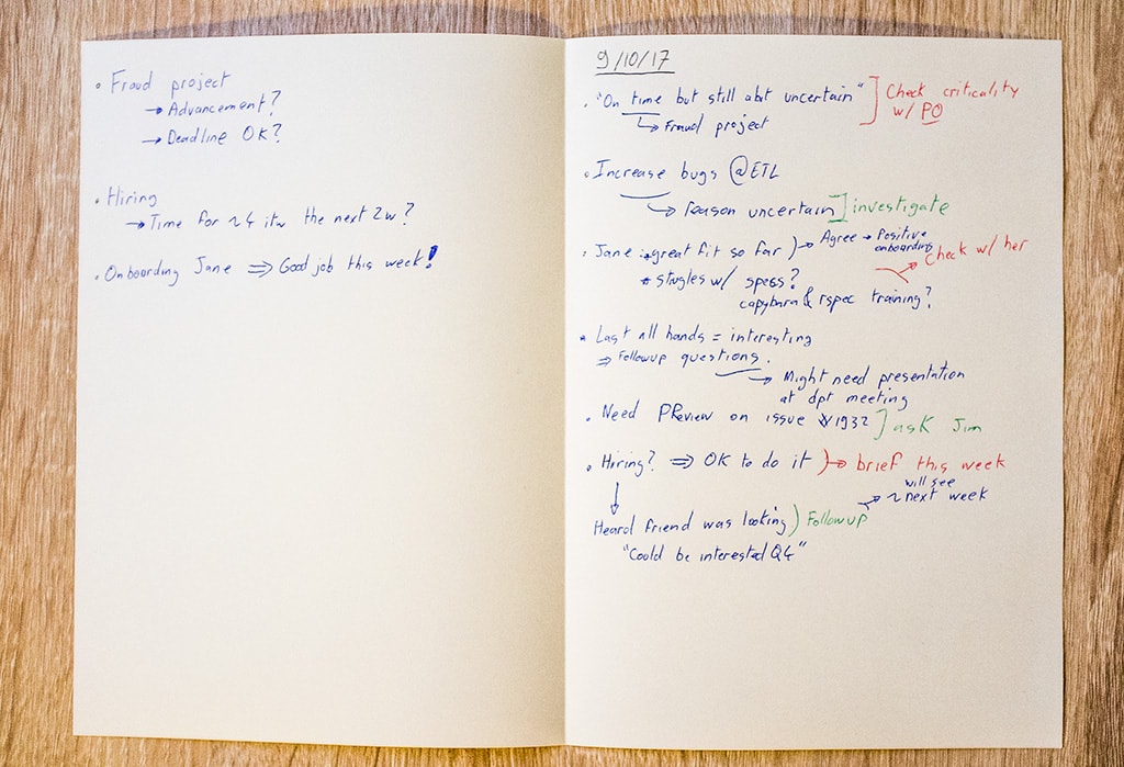 Meeting notes lose value the moment you finish writing them—and