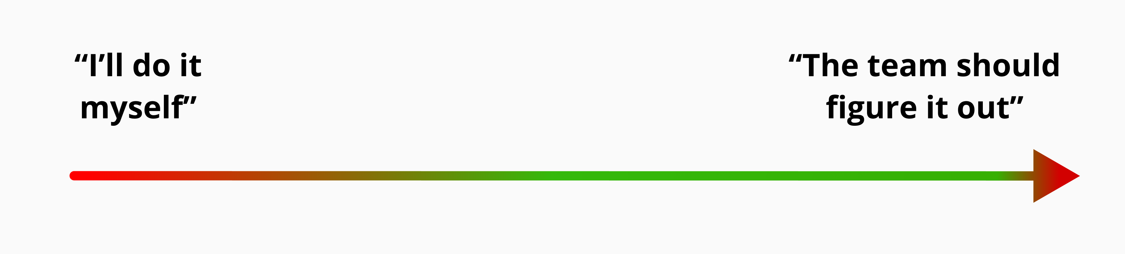 Recruiting tech leadership