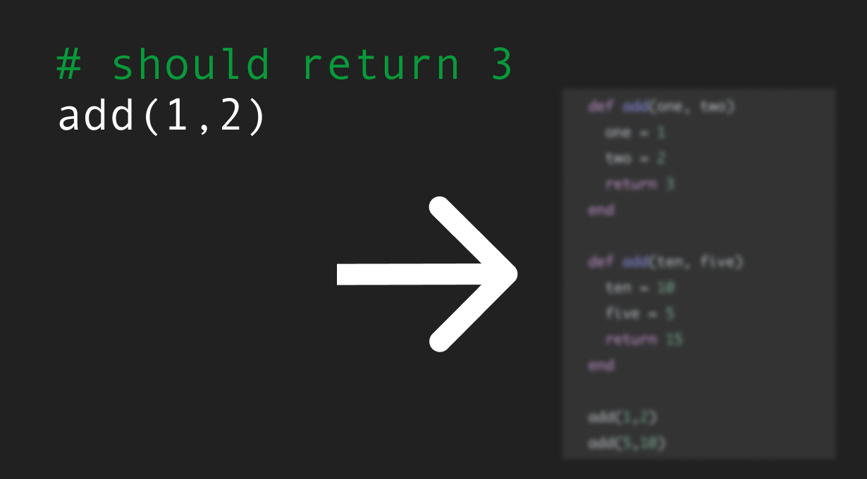 Learnings From a Student's Terrible Code